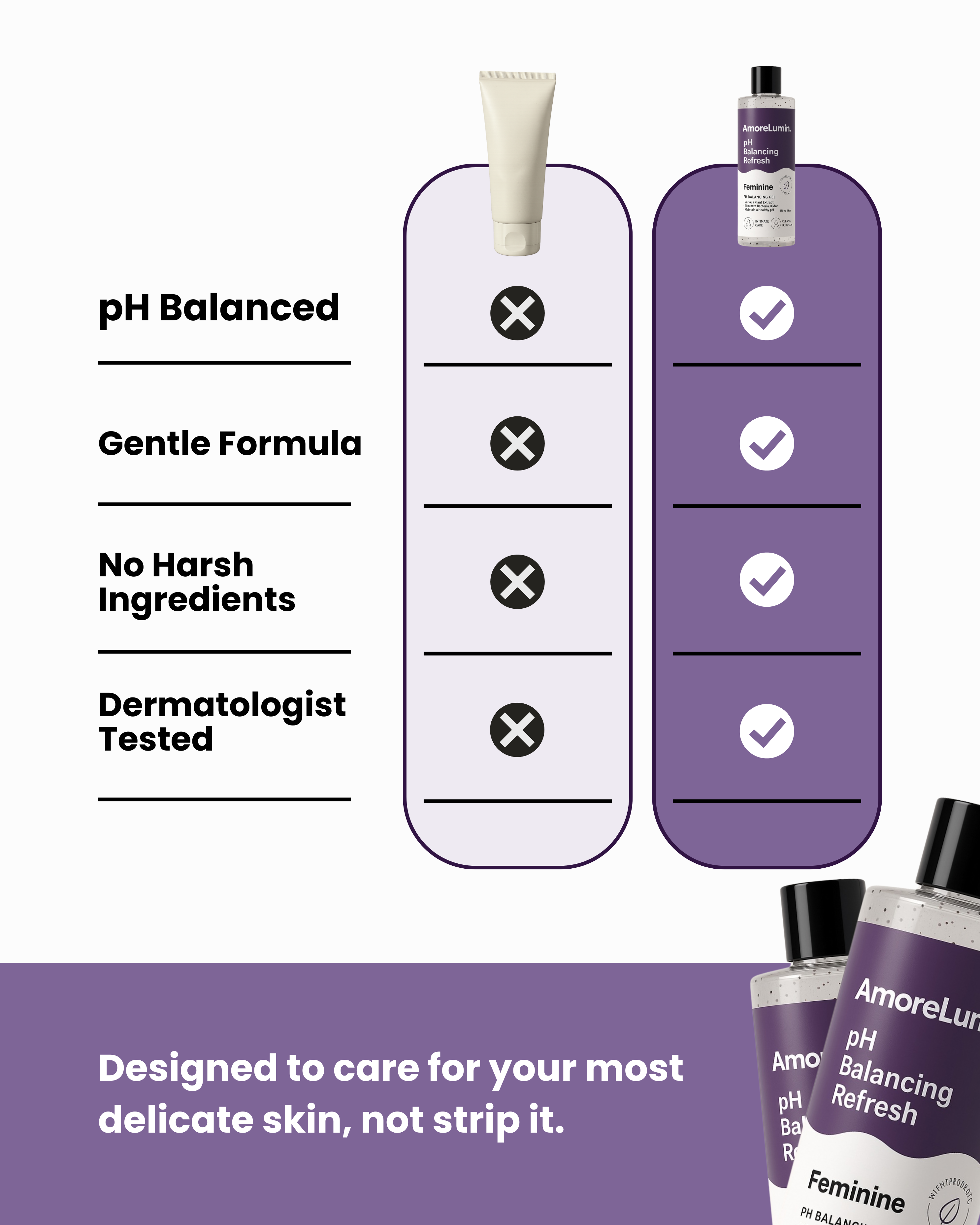 AmoreLumin® | pH-Balanced Vulva Cleanser