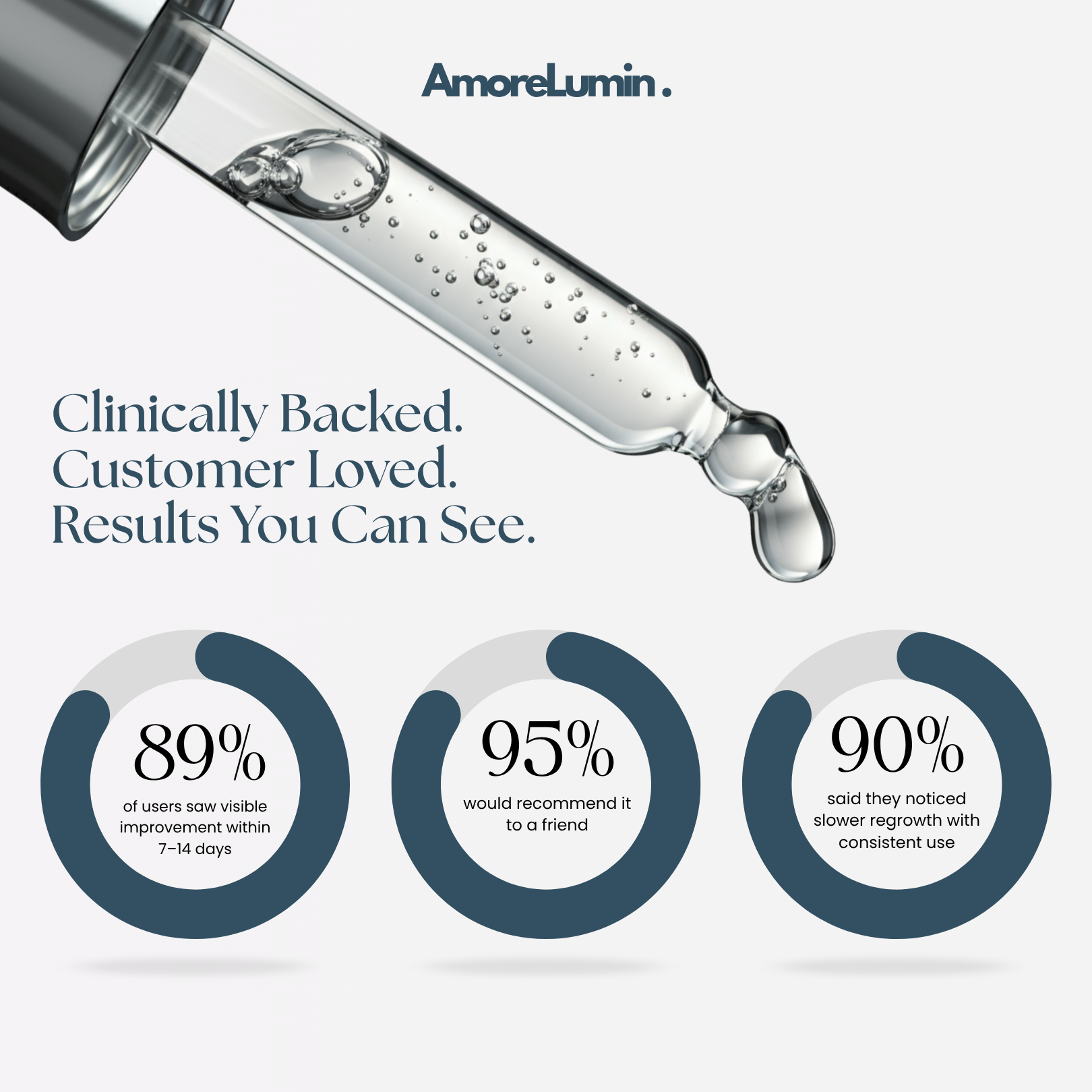 AmoreLumin | Hair-Stop Serum