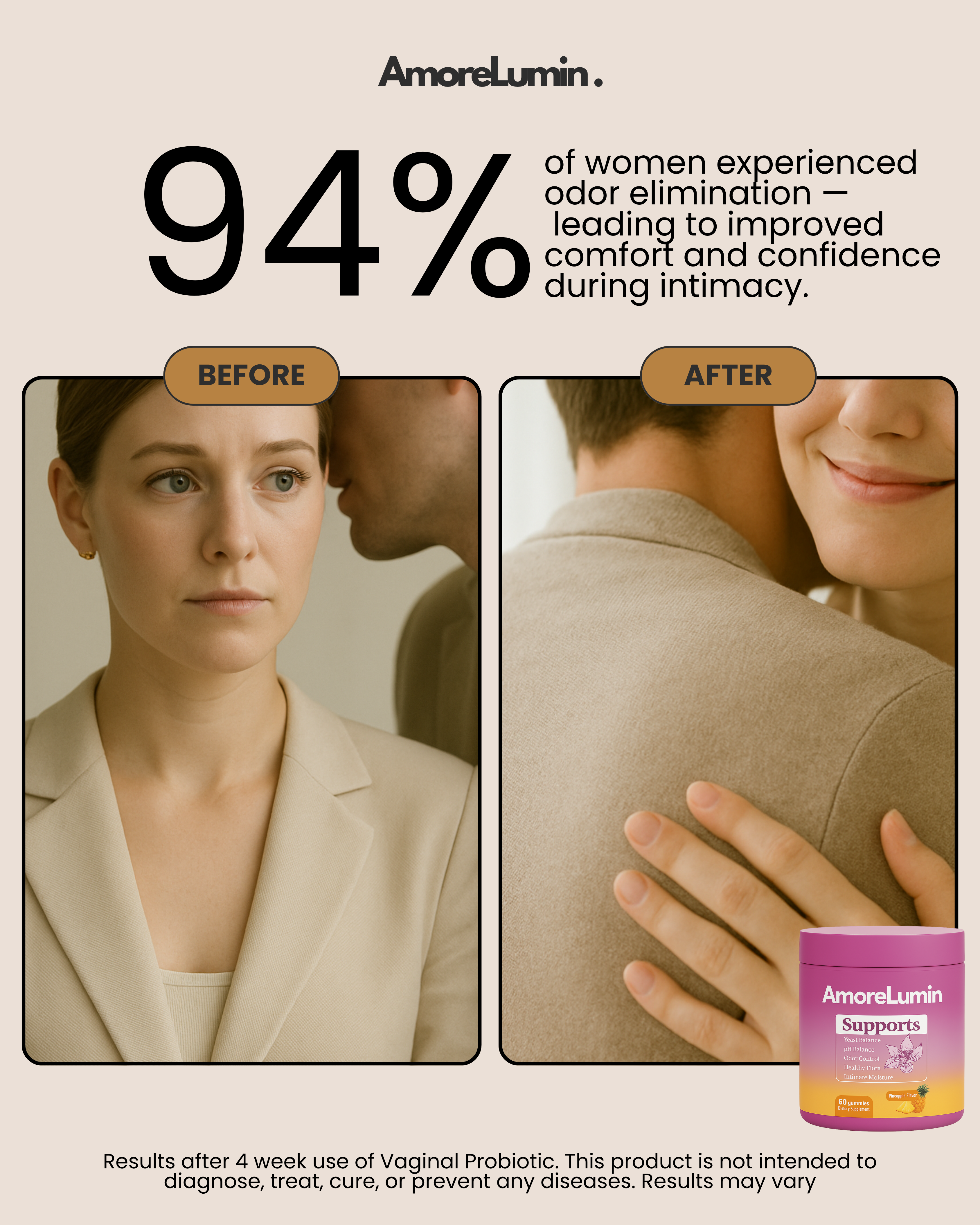 Good Girl pH & Vaginal Probiotic Support Gummies