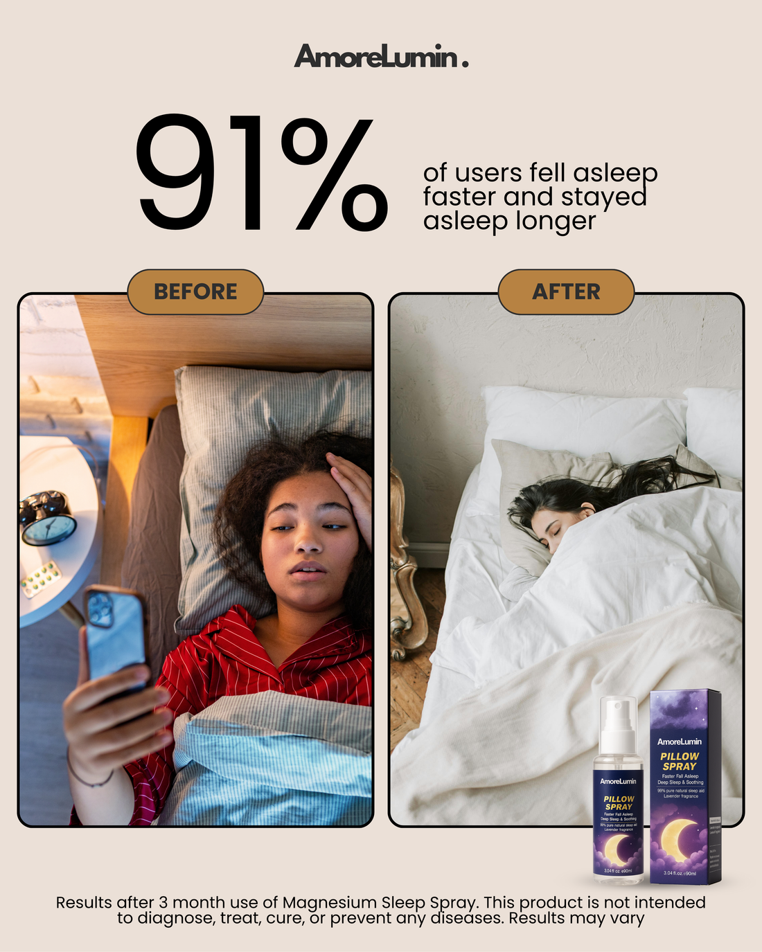 Magnesium Spray for Deep & Restful Sleep