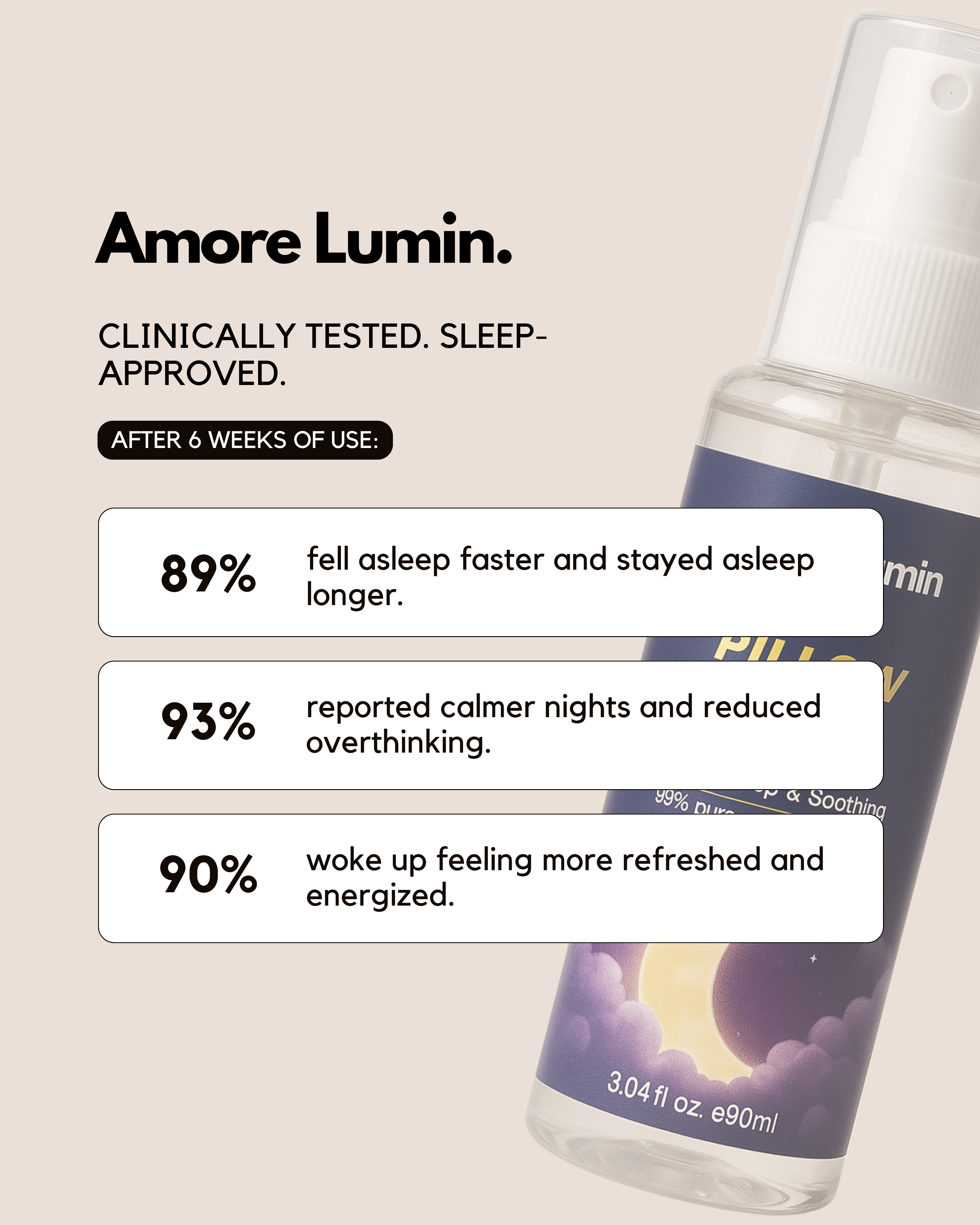 Magnesium Spray for Deep & Restful Sleep