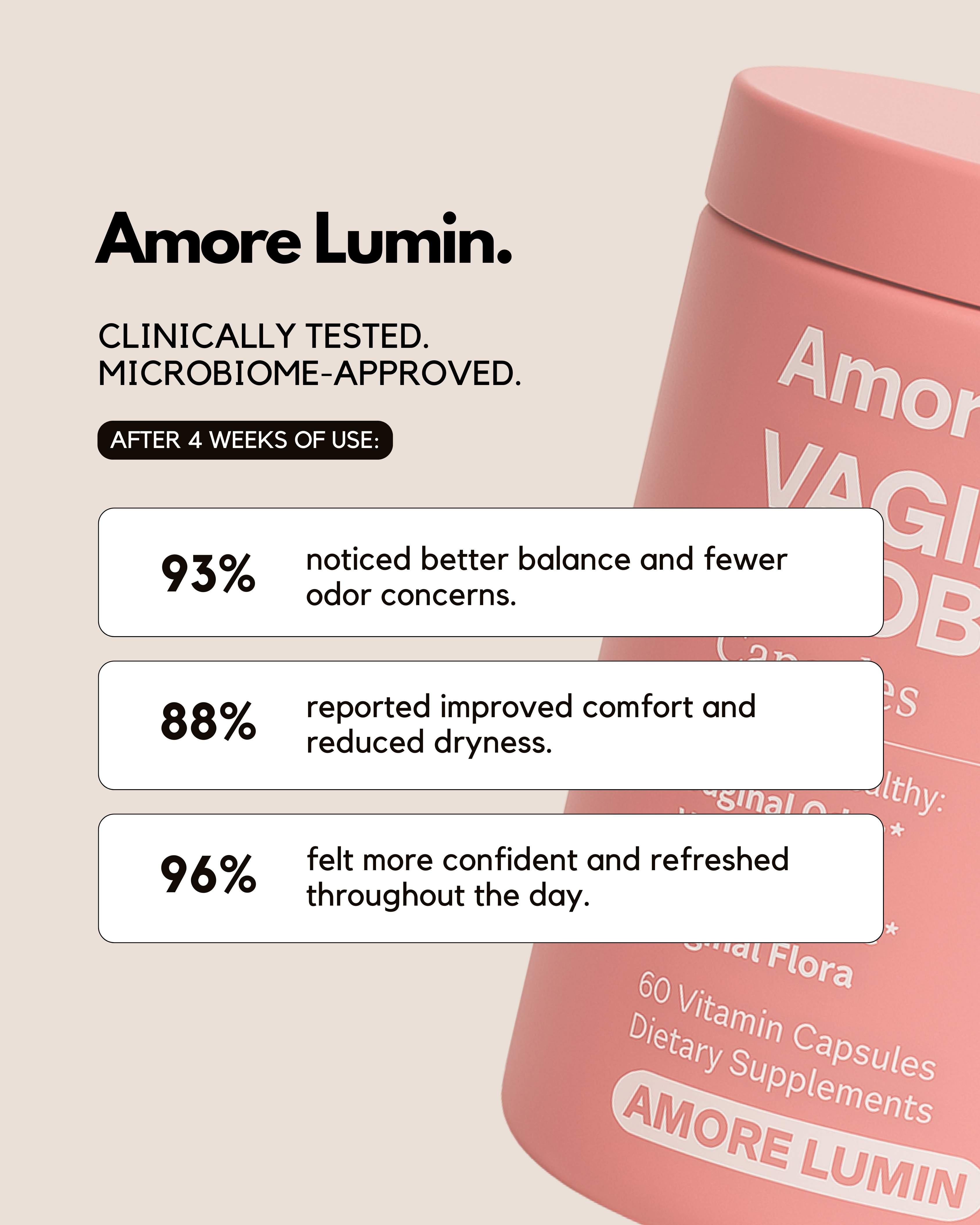 Clinically Vaginal Probiotic Capsules